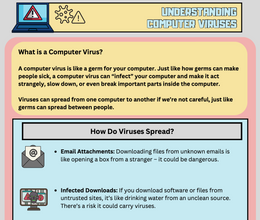 Stay Safe Online: Understanding Computer Viruses Worksheet- with Answer Key