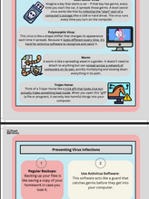 Stay Safe Online: Understanding Computer Viruses Worksheet- with Answer Key