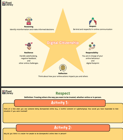 5 Rs of Digital Citizenship—with Answer key